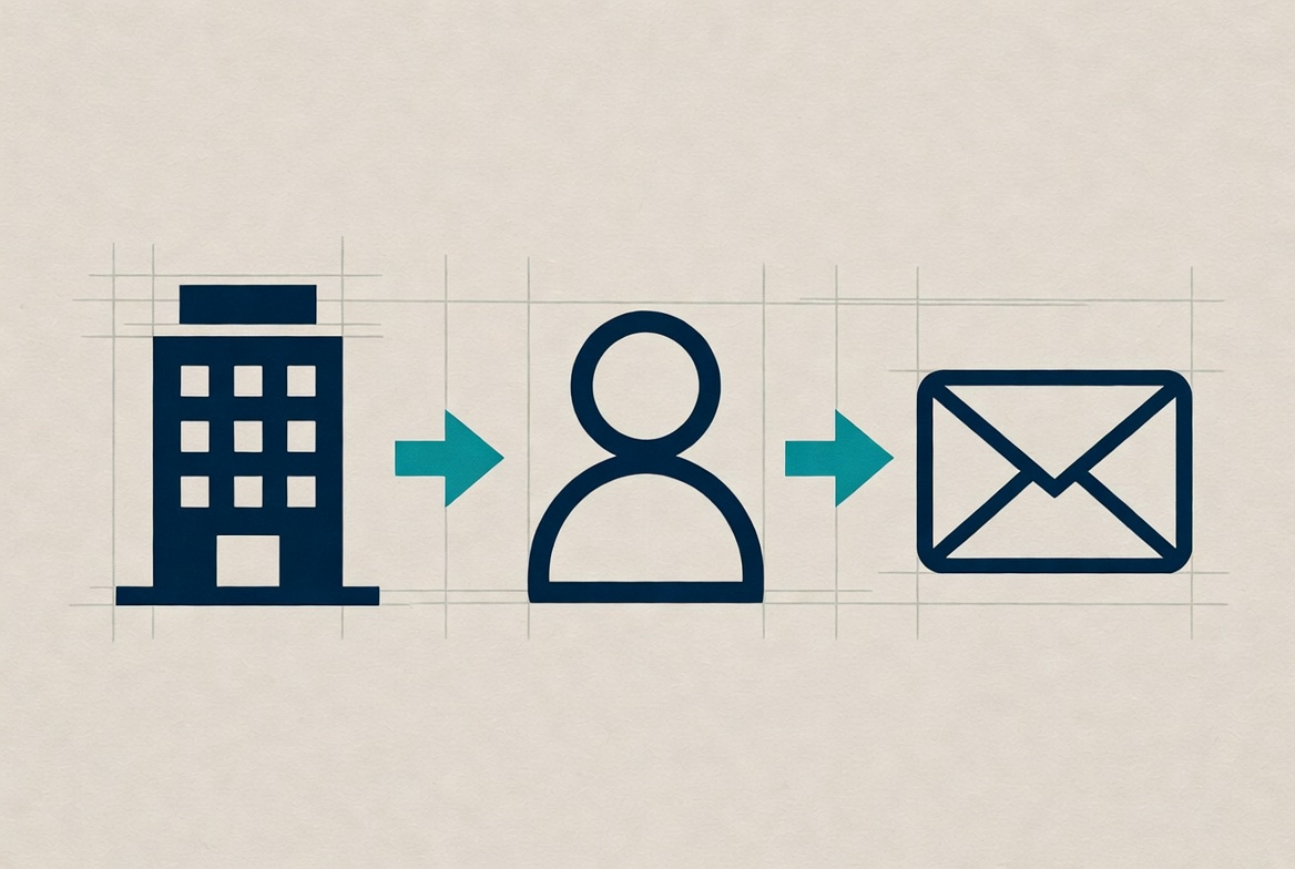 Email Marketing Fundamentals for SaaS